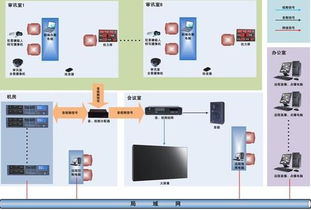 DDC控制器選購指南 廠家、價(jià)格與技術(shù)要點(diǎn)解析