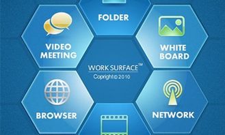 計(jì)算機(jī)軟件的分類與軟件開發(fā)概述